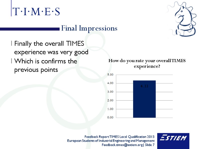 Final Impressions Finally the overall TIMES experience was very good Which is confirms the